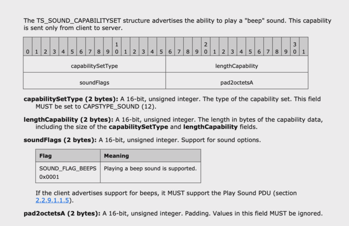 The TS_SOUND_CAPABILITYSET structure from the MS-RDPBCGR spec: a 32-bit field diagram of capabilitySetType, lengthCapability, soundFlags, and pad2octetsA, with a description of each field